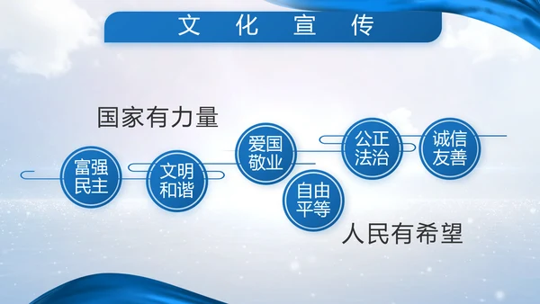 蓝色大气八一部队军事工作总结视频PPT模板