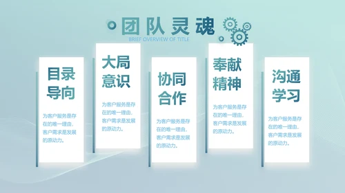蓝色医疗生物科技公司简介宣传PPT