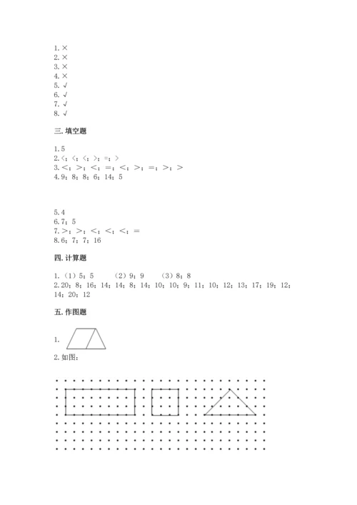 人教版一年级下册数学期中测试卷【黄金题型】.docx