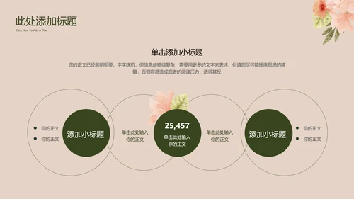 深绿小清新通用PPT演示模板