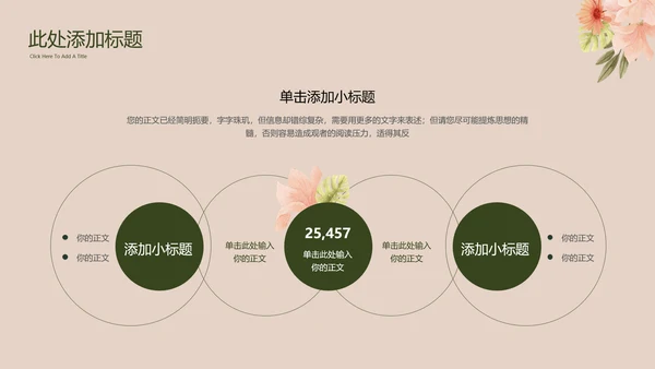 深绿小清新通用PPT演示模板