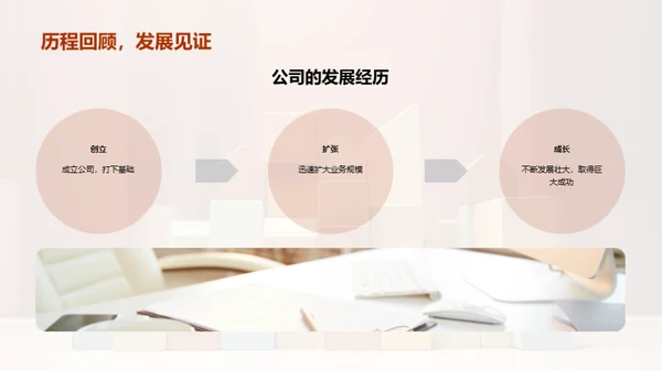 构筑团队力量