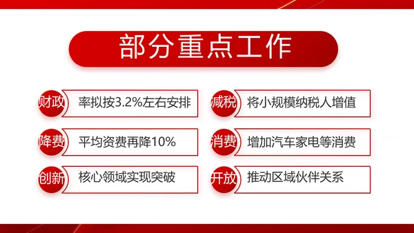 党支部政府工作总结汇报动态PPT党课