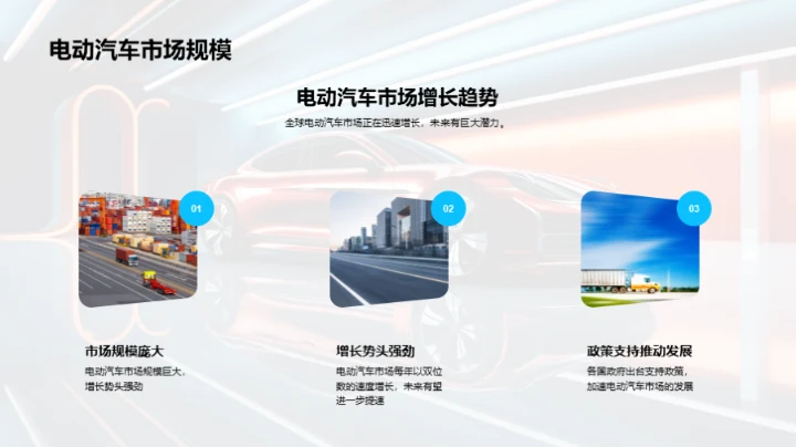 引领绿色未来：电动汽车之路