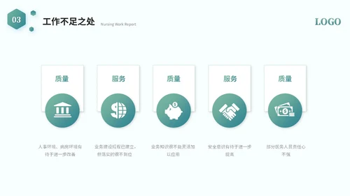 简约商务医学护理器械工作汇报工作总结ppt模板