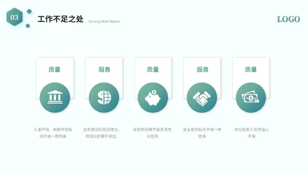 简约商务医学护理器械工作汇报工作总结ppt模板