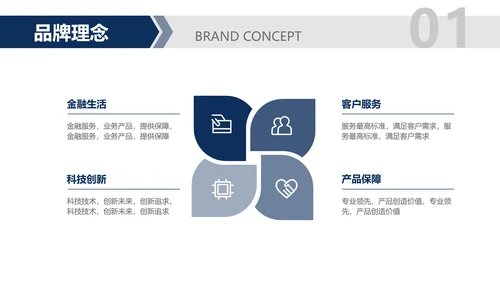 简约风白色企业介绍PPT