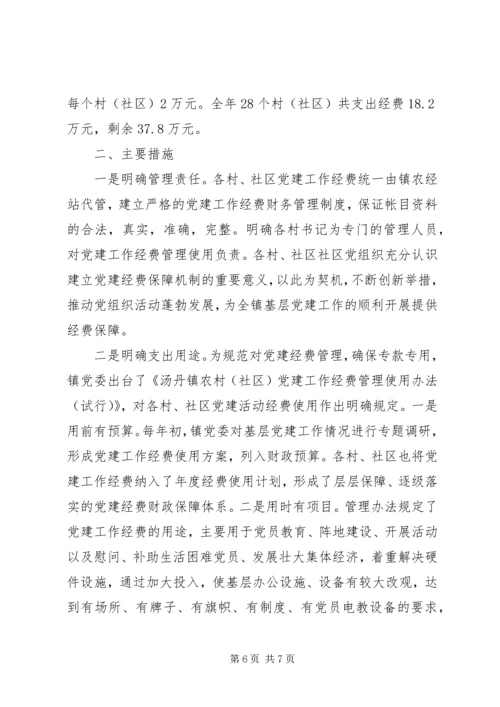 社区党建经费请示范文.docx