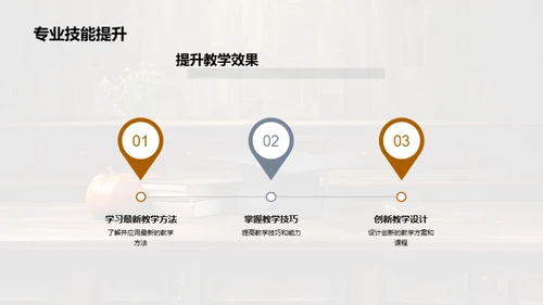 教师执业精英之路