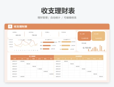 收支理财表