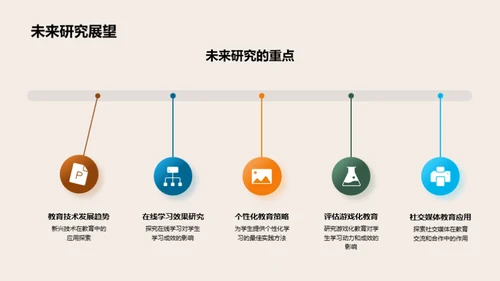 教育学研究之旅