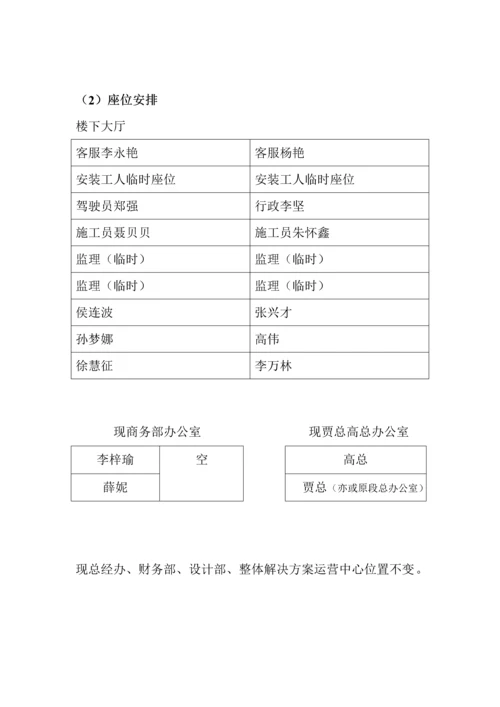 公司发展和管理体制改革专题方案.docx