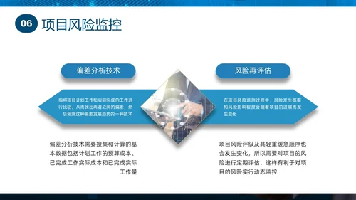 蓝色实拍商务项目风险管理PPT课件pmp项目管理（补充）