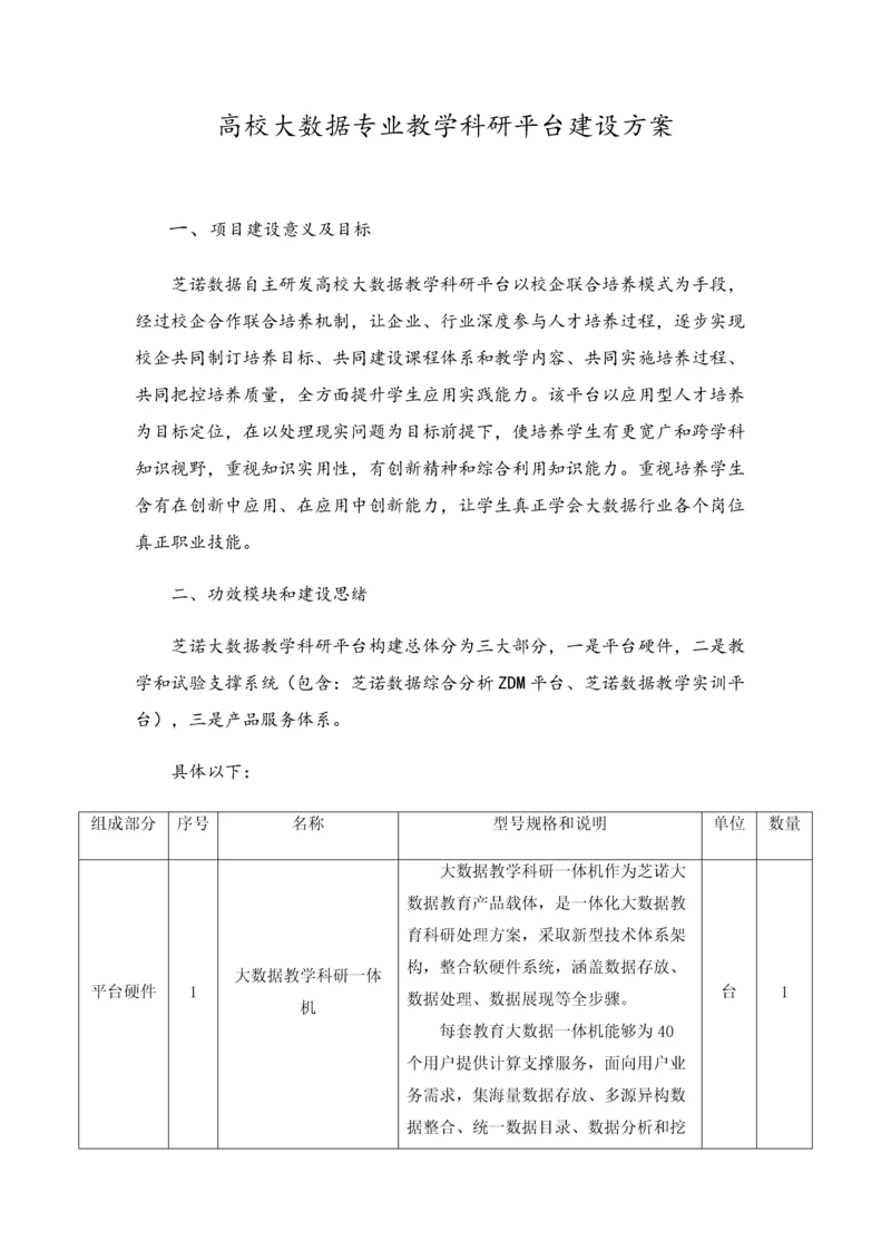 高校大数据专业教学科研平台建设专项方案.docx