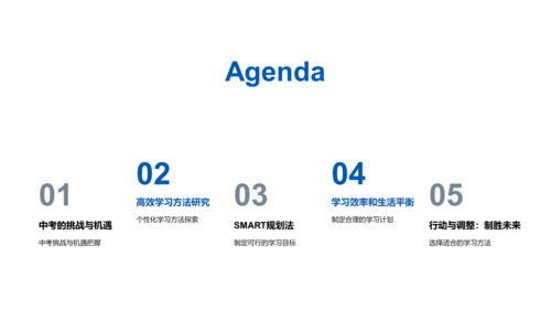 中考学习方法讲解PPT模板