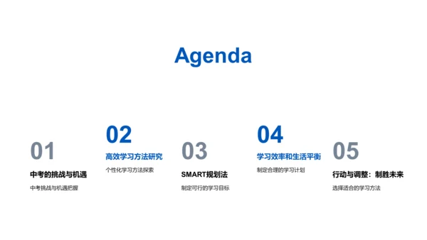 中考学习方法讲解PPT模板
