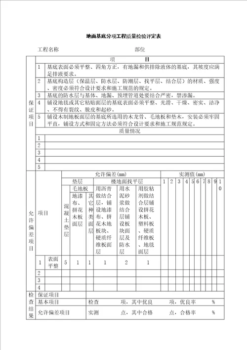 地面基底分项工程质量检验评定表表格格式