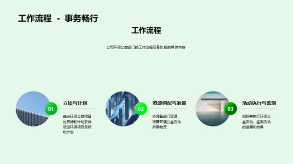 绿色使命：公益环保路