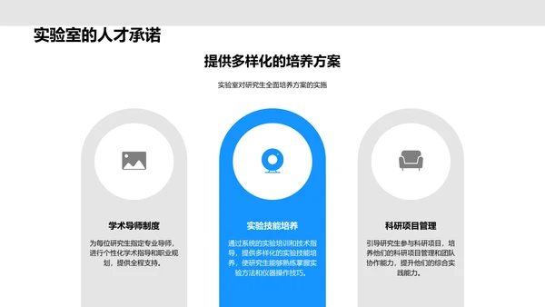 化学科学未来展望PPT模板