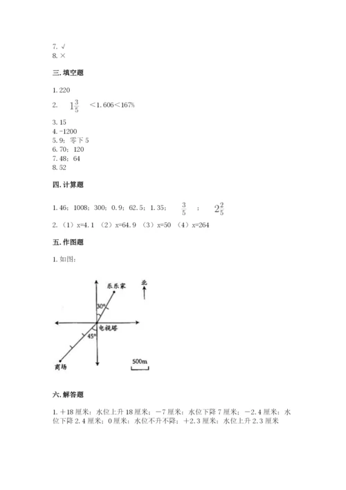 小学六年级下册数学期末卷及完整答案【全优】.docx