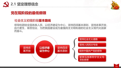 党员的素质修养教育党课心得体会PPT模板