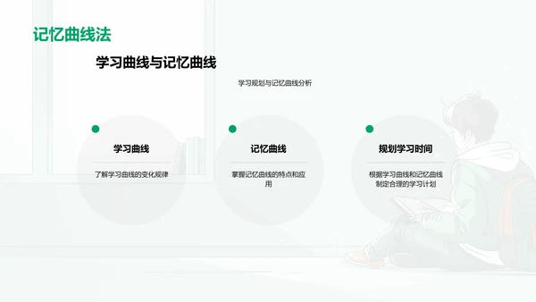 学习方法解析PPT模板