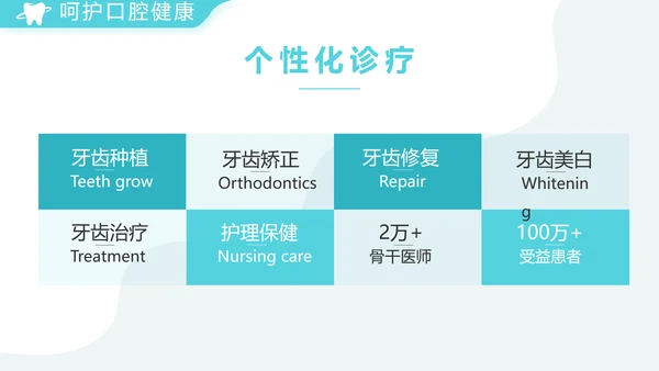 蓝色简约医疗牙科工作总结汇报PPT