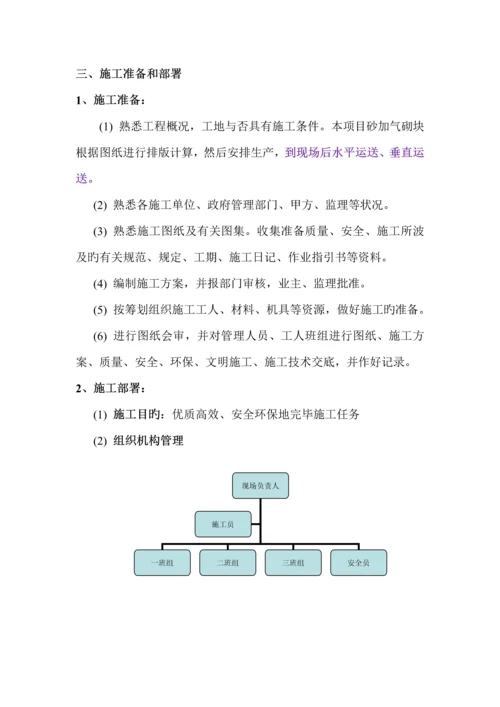 混凝土内墙砌块综合施工专题方案.docx