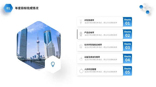 微立体商务风2024年生产部年终工作总结商务通用PPT年终总结