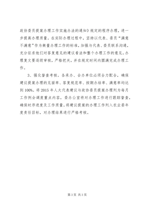 人大建议和政协提案办理方案.docx