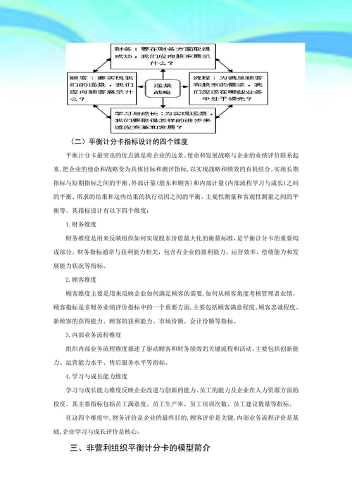 平衡计分卡在非营利组织绩效考核中的应用