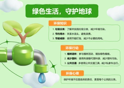 3D风环保手抄报