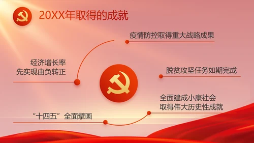 红色党史学习教育工作总结动态PPT