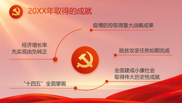红色党史学习教育工作总结动态PPT