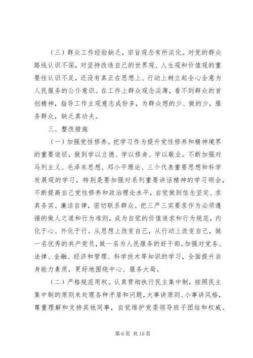党员党性分析材料三严三实.docx