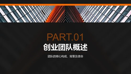 橙色商务风创业团队与未来规划PPT模板