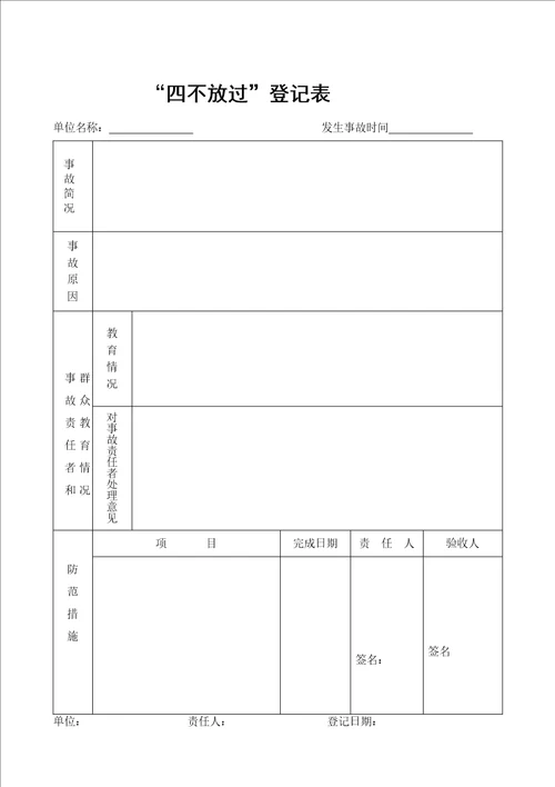 事故管理制度