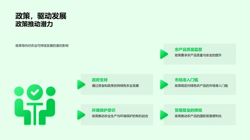 绿色农业之路PPT模板