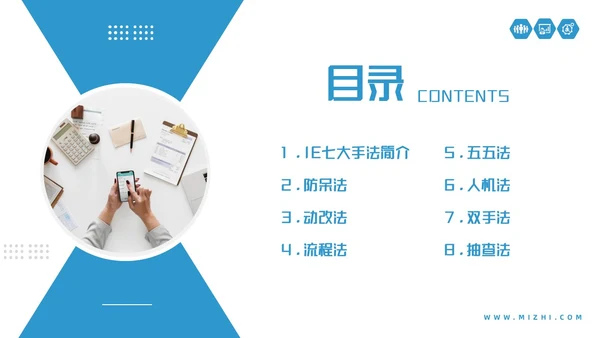 蓝色简约IE七大手法培训PPT模板宣传PPT动态PPT