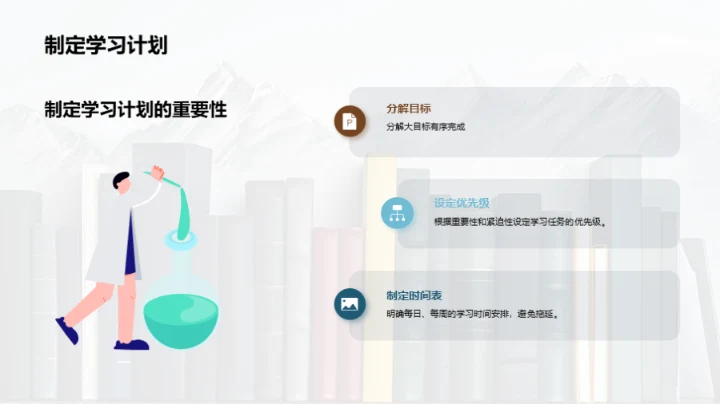 高效学习：成功的密码
