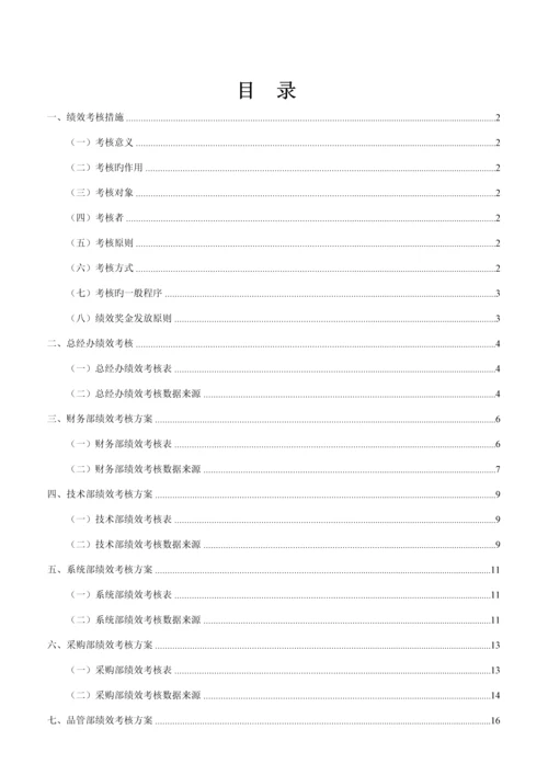 xxxx科技公司绩效考评专题方案终稿.docx