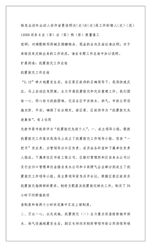 2022洪雅局抗震救灾工作总结