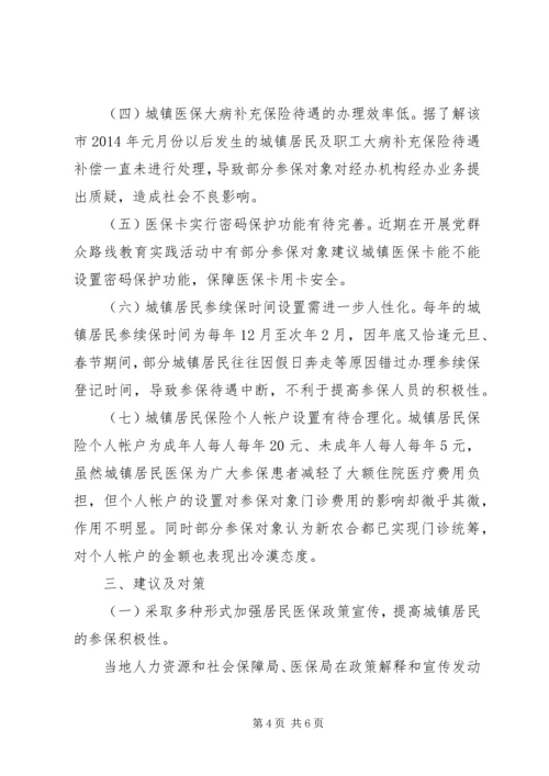 城镇居民保险运行情况调研报告.docx