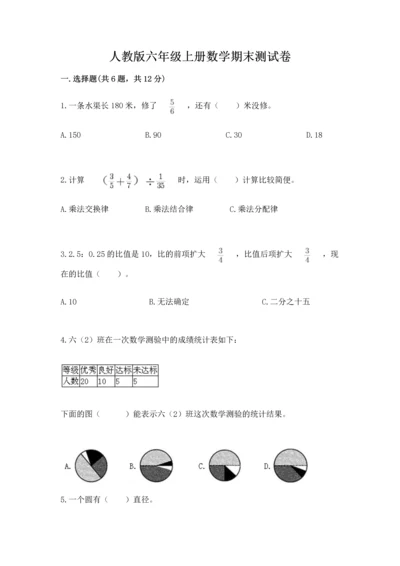 人教版六年级上册数学期末测试卷含答案（模拟题）.docx