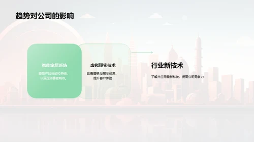 演绎筑梦历程