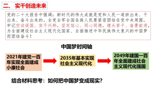 【新课标】10.2 天下兴亡匹夫有责课件（23张ppt）【2023秋新教材】