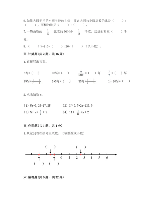 人教版六年级下册数学期末测试卷精品【夺冠系列】.docx