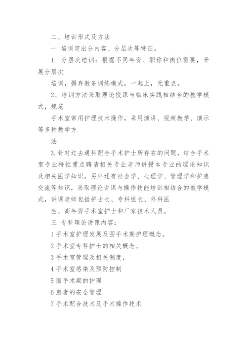 手术室培训计划.docx