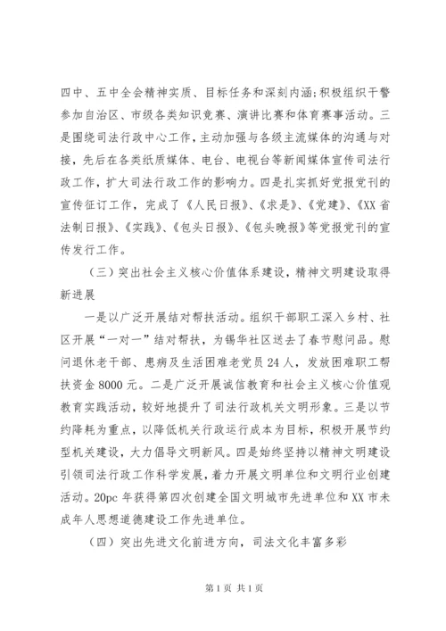 意识形态工作自查报告 (6).docx