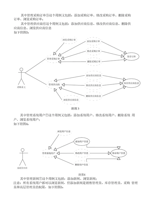 客户管理系统功能模块设计说明书第二届xx省大学生电子商务竞赛参赛作品